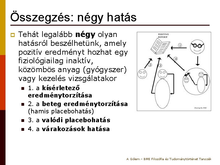 Összegzés: négy hatás p Tehát legalább négy olyan hatásról beszélhetünk, amely pozitív eredményt hozhat