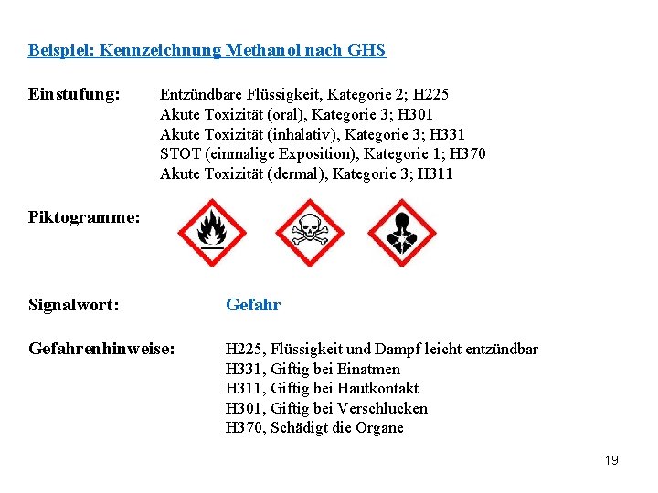 Beispiel: Kennzeichnung Methanol nach GHS Einstufung: Entzündbare Flüssigkeit, Kategorie 2; H 225 Akute Toxizität