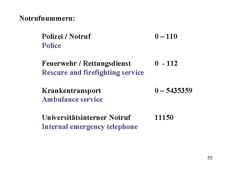 Notrufnummern: Polizei / Notruf Police 0 – 110 Feuerwehr / Rettungsdienst Rescure and firefighting