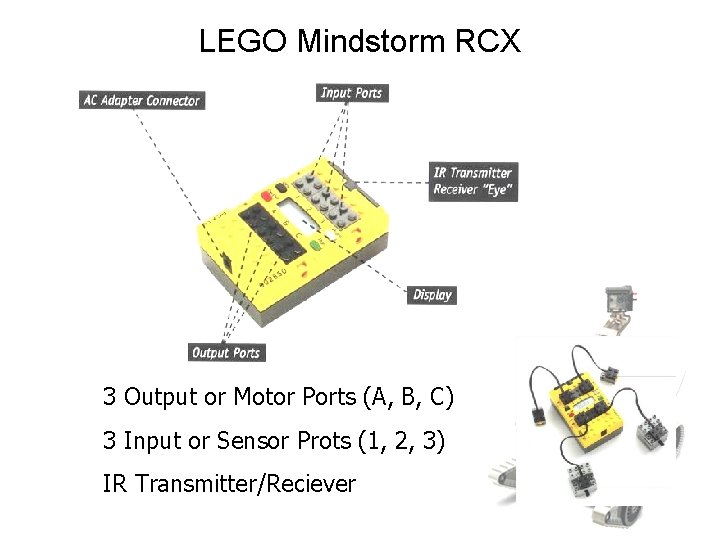 LEGO Mindstorm RCX 3 Output or Motor Ports (A, B, C) 3 Input or