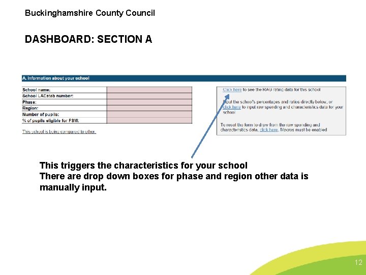 Buckinghamshire County Council DASHBOARD: SECTION A This triggers the characteristics for your school There