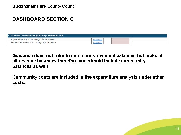 Buckinghamshire County Council DASHBOARD SECTION C Guidance does not refer to community revenue/ balances