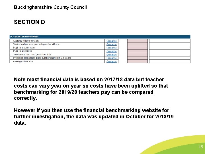 Buckinghamshire County Council SECTION D Note most financial data is based on 2017/18 data