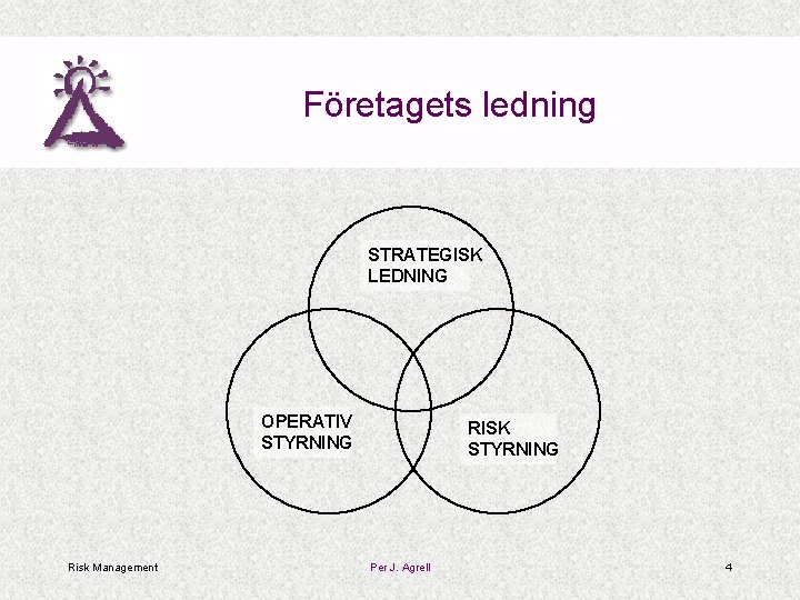 Företagets ledning STRATEGISK LEDNING OPERATIV STYRNING Risk Management RISK STYRNING Per J. Agrell 4