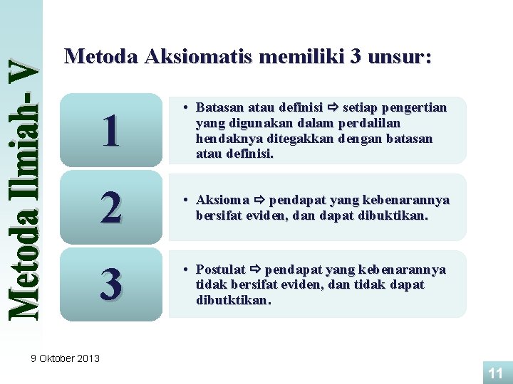 Metoda Aksiomatis memiliki 3 unsur: 1 • Batasan atau definisi setiap pengertian yang digunakan