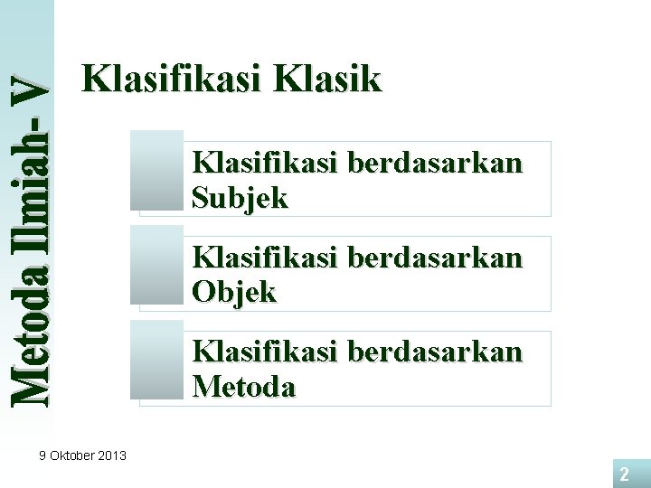 Klasifikasi Klasik Klasifikasi berdasarkan Subjek Klasifikasi berdasarkan Objek Klasifikasi berdasarkan Metoda 9 Oktober 2013