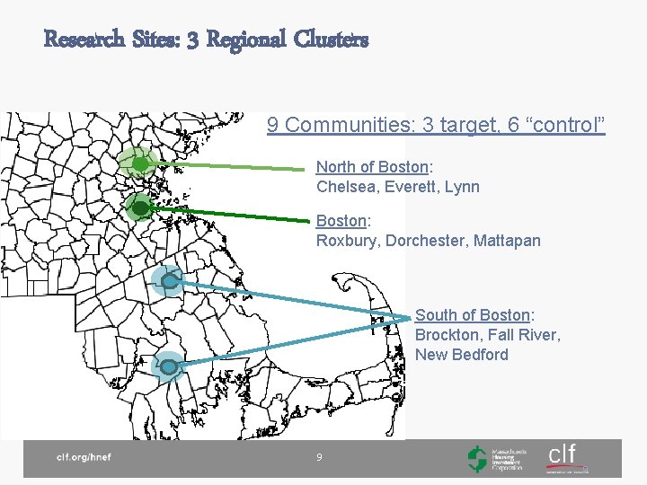 Research Sites: 3 Regional Clusters 9 Communities: 3 target, 6 “control” North of Boston: