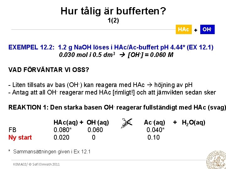 Hur tålig är bufferten? 1(2) HAc + OH- EXEMPEL 12. 2: 1. 2 g