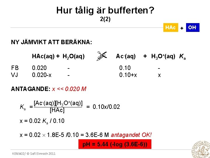 Hur tålig är bufferten? 2(2) HAc + OH- NY JÄMVIKT ATT BERÄKNA: HAc(aq) +