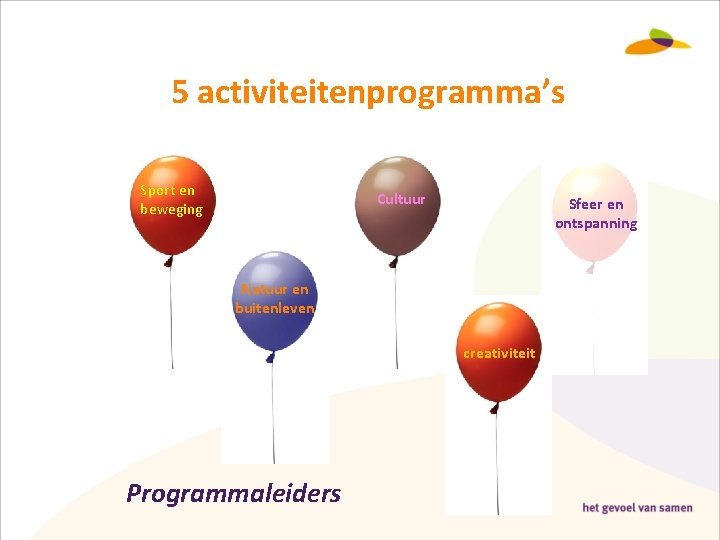 5 activiteitenprogramma’s Sport en beweging Cultuur Sfeer en ontspanning Natuur en buitenleven creativiteit Programmaleiders