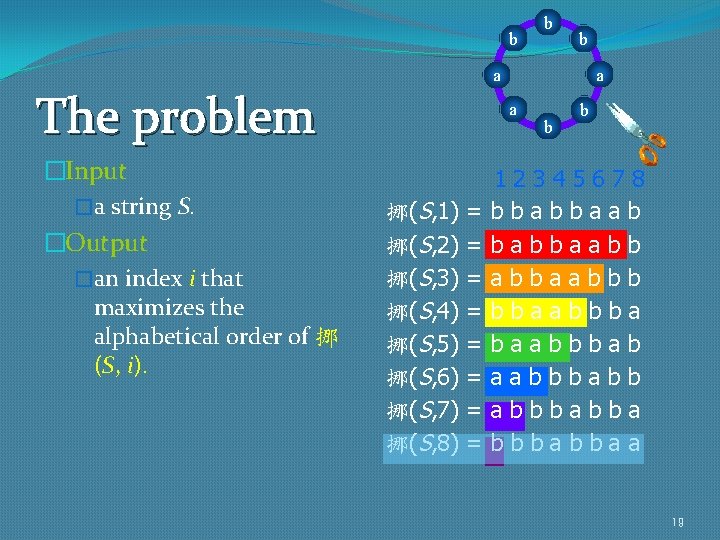 b b a a The problem �Input �a string S. �Output �an index i