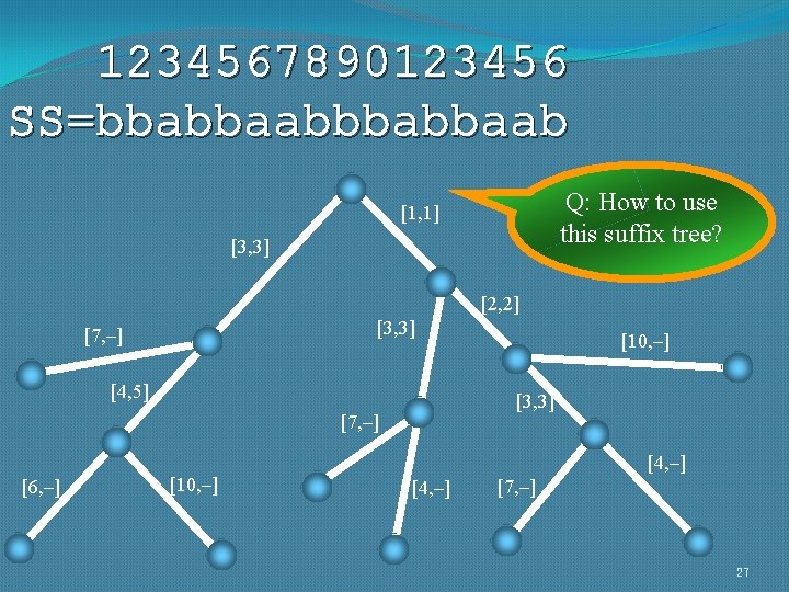 1234567890123456 SS=bbabbaab Q: How to use this suffix tree? [1, 1] [3, 3] [2,