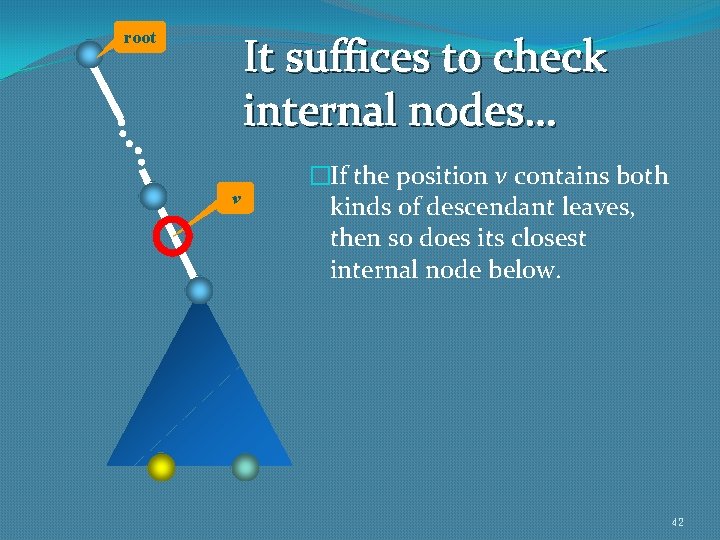 root It suffices to check internal nodes… v �If the position v contains both