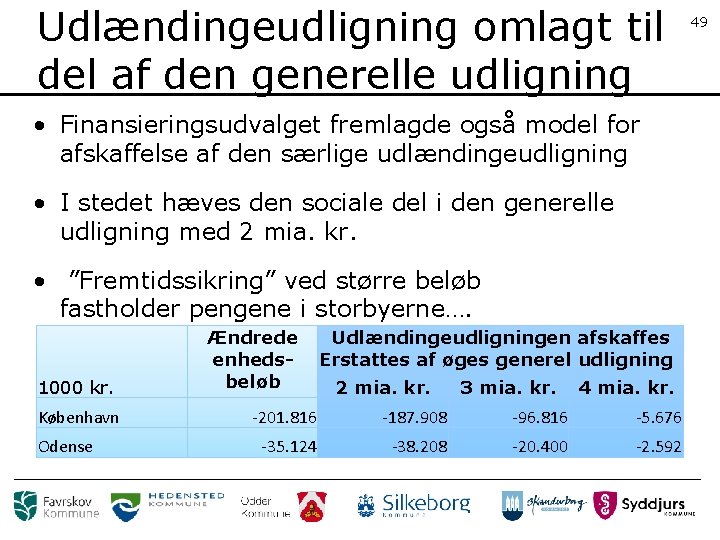 Udlændingeudligning omlagt til del af den generelle udligning • Finansieringsudvalget fremlagde også model for