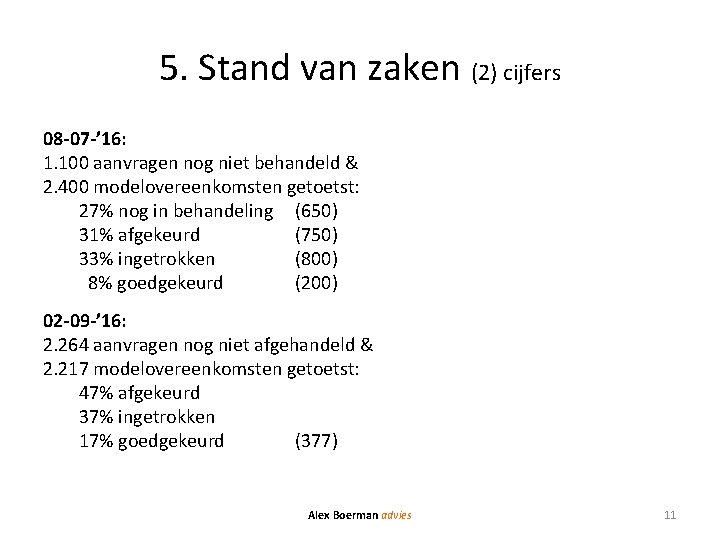 5. Stand van zaken (2) cijfers 08 -07 -’ 16: 1. 100 aanvragen nog