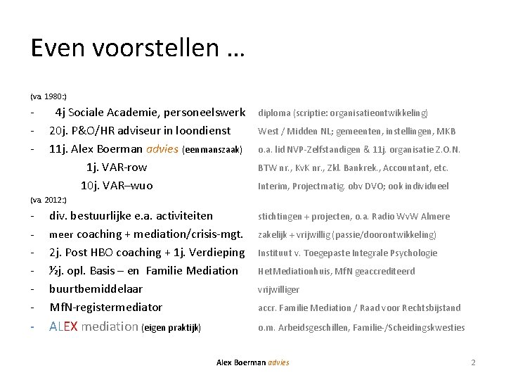 Even voorstellen … (va. 1980: ) - 4 j Sociale Academie, personeelswerk 20 j.