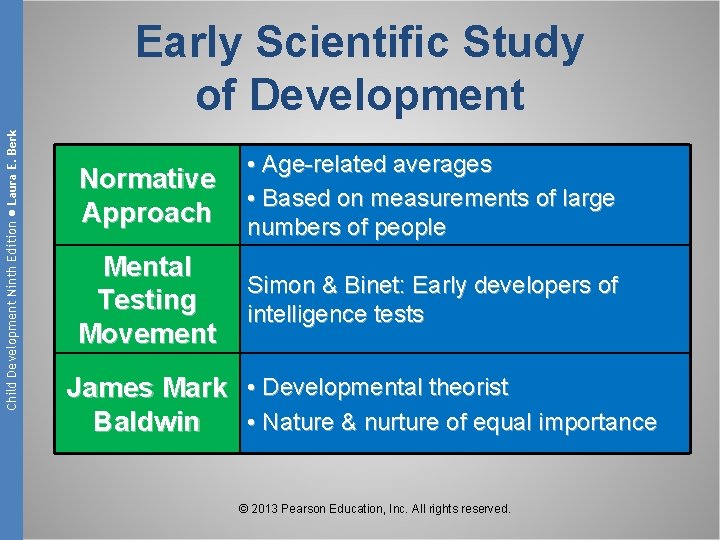 Child Development Ninth Edition ● Laura E. Berk Early Scientific Study of Development Normative