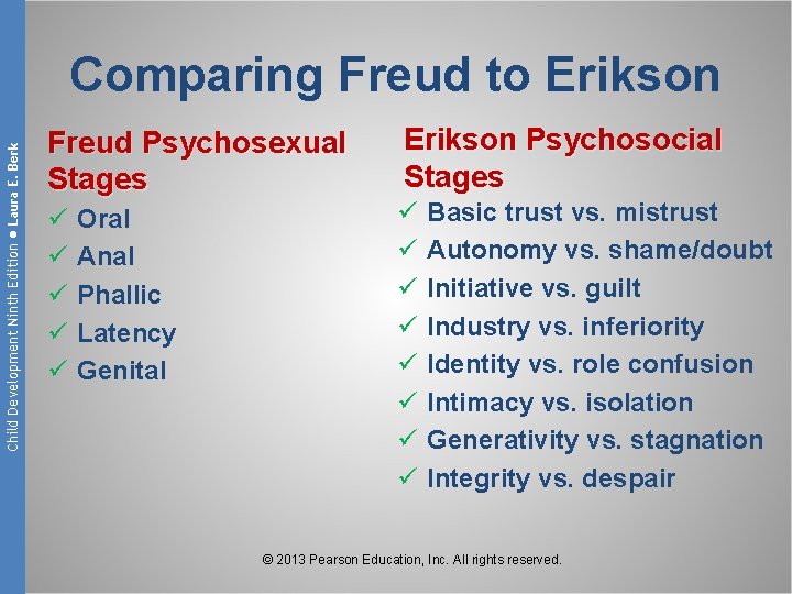 Child Development Ninth Edition ● Laura E. Berk Comparing Freud to Erikson Freud Psychosexual