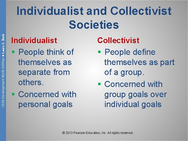 Child Development Ninth Edition ● Laura E. Berk Individualist and Collectivist Societies Individualist Collectivist