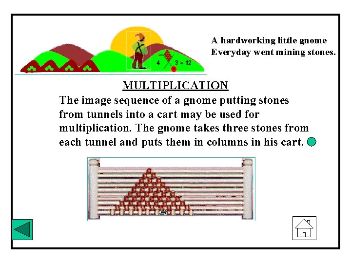 A hardworking little gnome Everyday went mining stones. MULTIPLICATION The image sequence of a