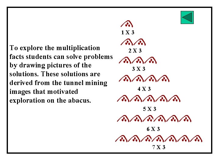1 X 3 To explore the multiplication facts students can solve problems by drawing