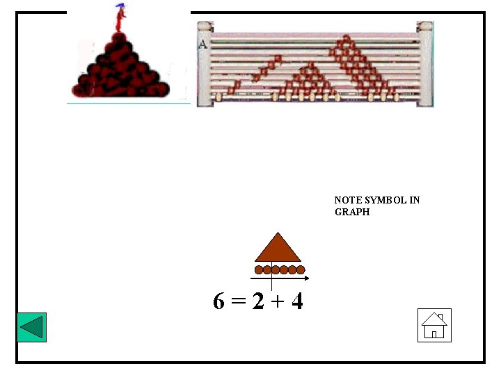 NOTE SYMBOL IN GRAPH 6=2+4 