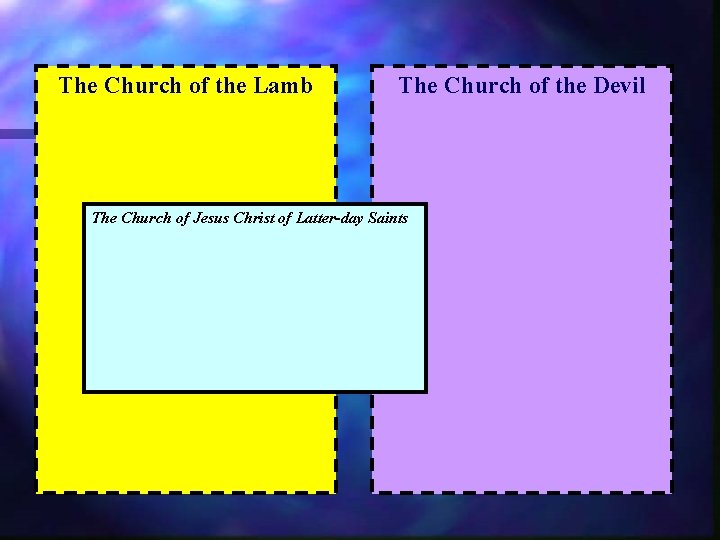 The Church of the Lamb The Church of the Devil The Church of Jesus