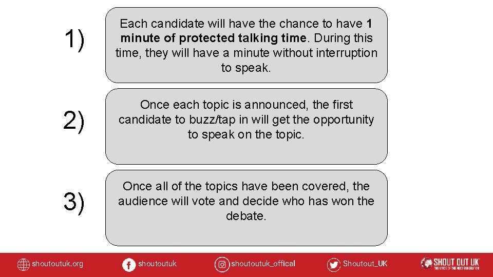 1) v Each candidate will have the chance to have 1 minute of protected