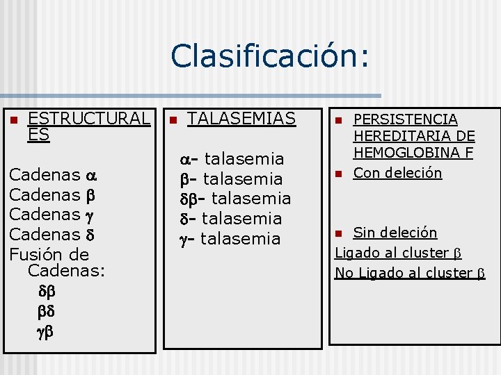 Clasificación: n ESTRUCTURAL ES Cadenas Fusión de Cadenas: n TALASEMIAS - talasemia - talasemia