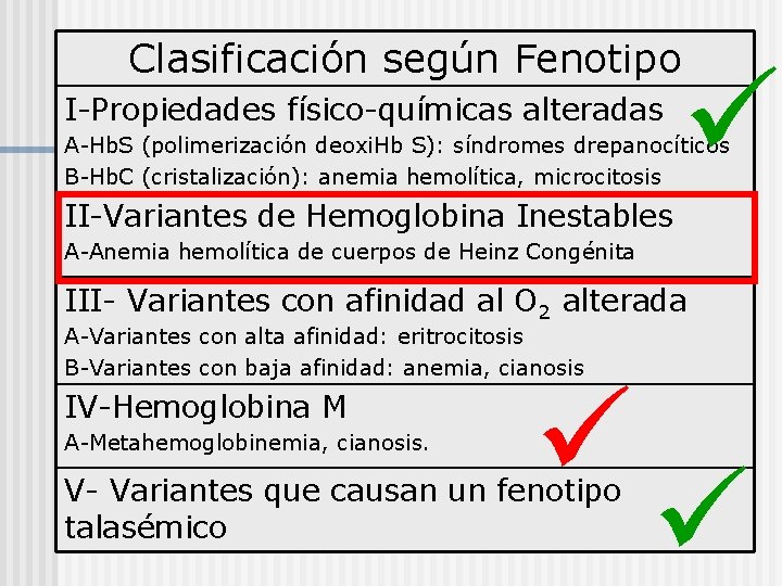Clasificación según Fenotipo I-Propiedades físico-químicas alteradas ü A-Hb. S (polimerización deoxi. Hb S): síndromes
