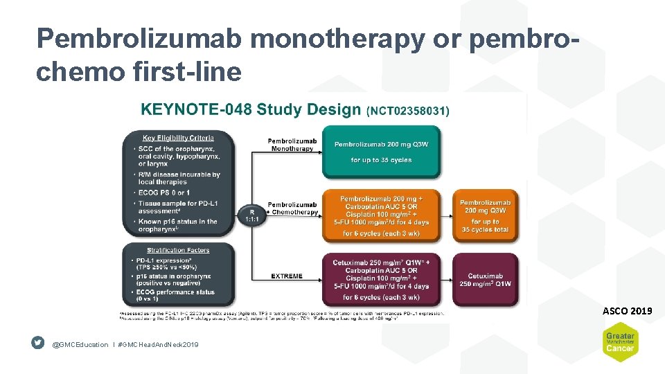 Pembrolizumab monotherapy or pembrochemo first-line ASCO 2019 @GMCEducation I #GMCHead. And. Neck 2019 