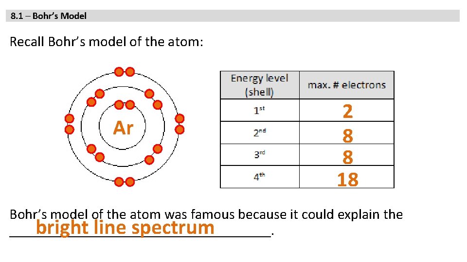 Recall Bohr’s model of the atom: Ar 2 8 8 18 Bohr’s model of