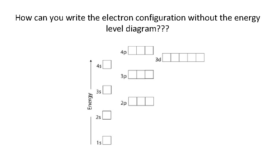 How can you write the electron configuration without the energy level diagram? ? ?