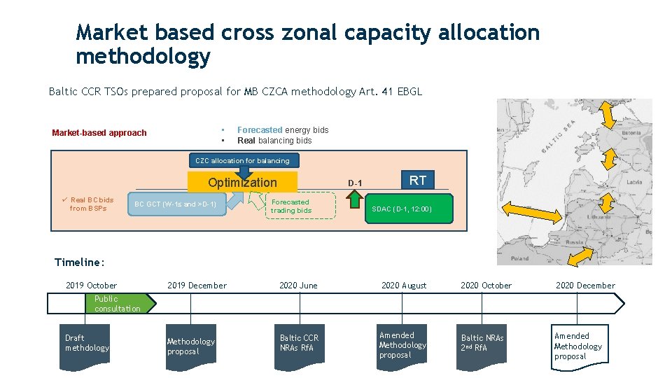 Market based cross zonal capacity allocation methodology Baltic CCR TSOs prepared proposal for MB