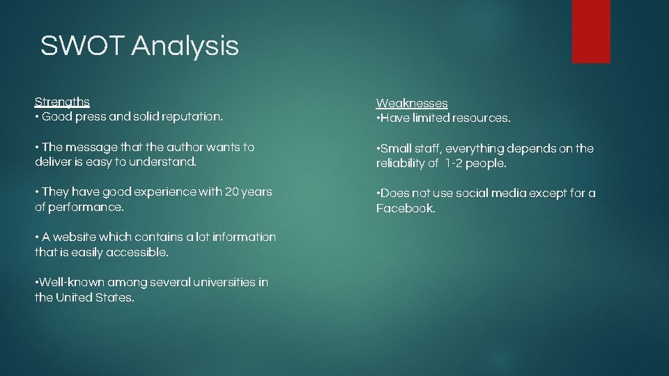 SWOT Analysis Strengths • Good press and solid reputation. Weaknesses • Have limited resources.