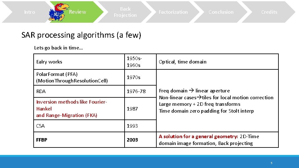 Review Intro Back Projection Factorization Conclusion Credits SAR processing algorithms (a few) Lets go Review Intro Back Projection Factorization Conclusion Credits SAR processing algorithms (a few) Lets go
