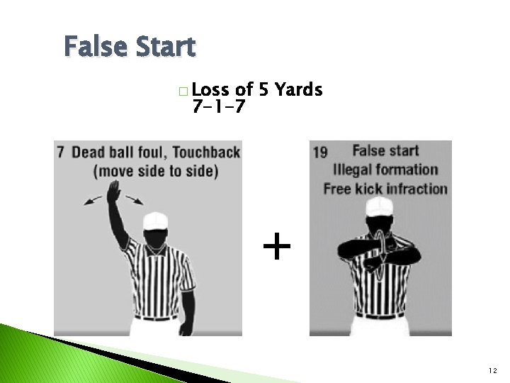 False Start � Loss of 5 Yards 7 -1 -7 + 12 