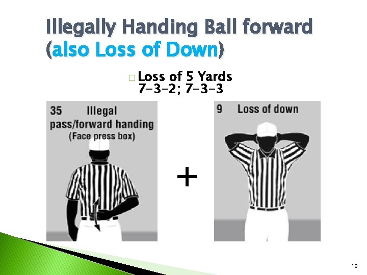 Illegally Handing Ball forward (also Loss of Down) � Loss of 5 Yards 7