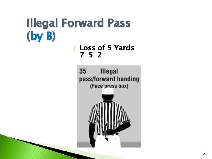 Illegal Forward Pass (by B) � Loss of 5 Yards 7 -5 -2 20