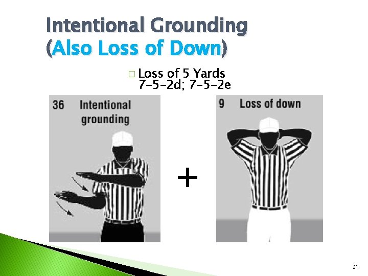 Intentional Grounding (Also Loss of Down) � Loss of 5 Yards 7 -5 -2