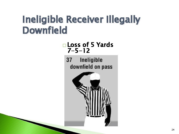 Ineligible Receiver Illegally Downfield � Loss of 5 Yards 7 -5 -12 24 