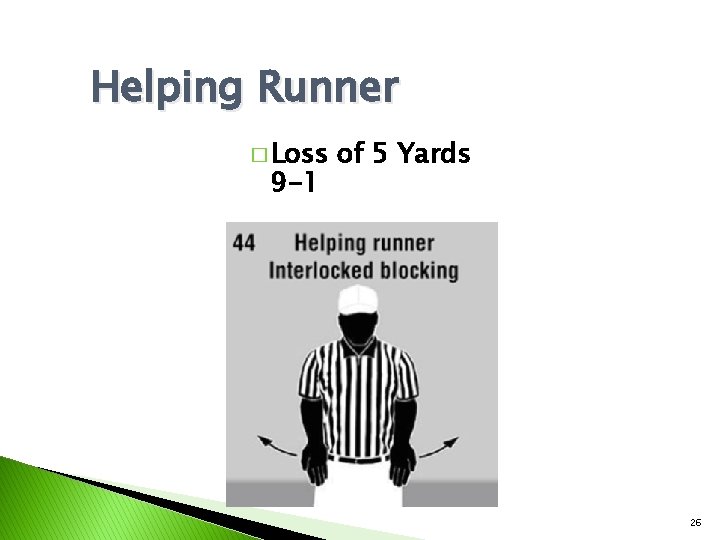 Helping Runner � Loss 9 -1 of 5 Yards 26 