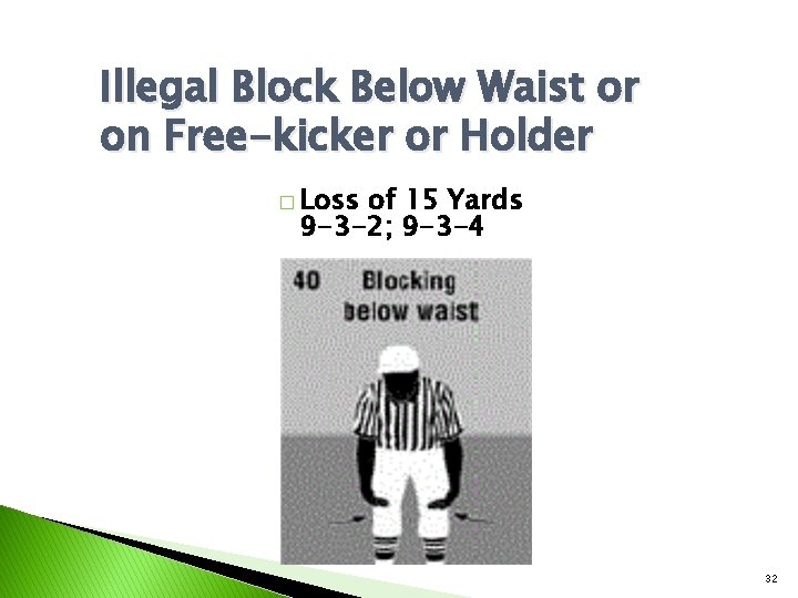 Illegal Block Below Waist or on Free-kicker or Holder � Loss of 15 Yards