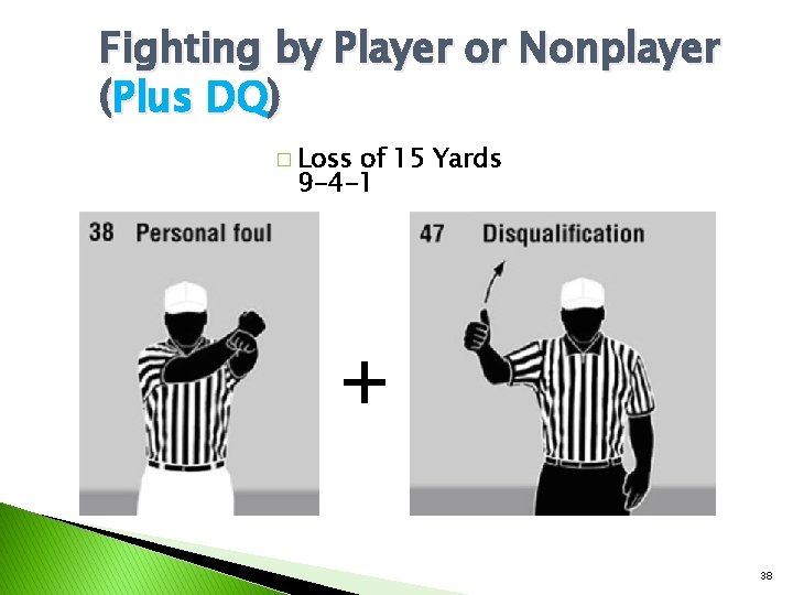 Fighting by Player or Nonplayer (Plus DQ) � Loss of 15 Yards 9 -4