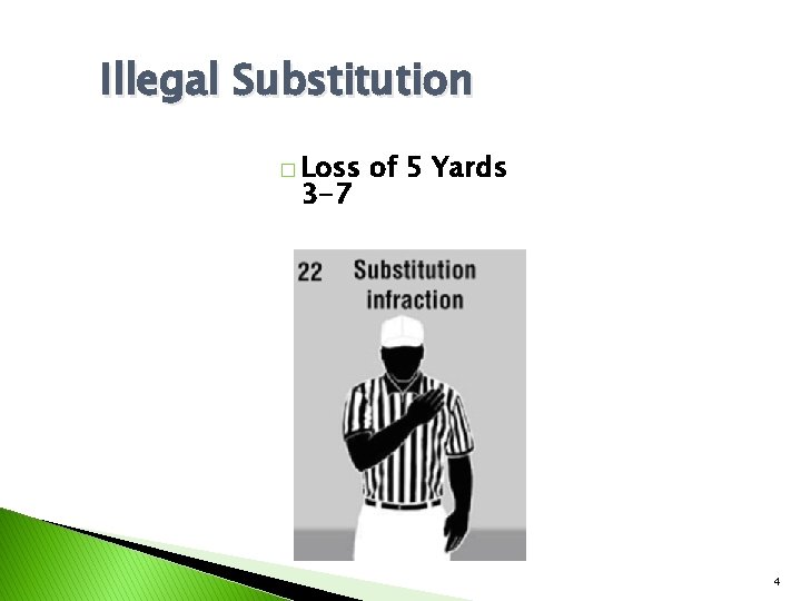 Illegal Substitution � Loss 3 -7 of 5 Yards 4 