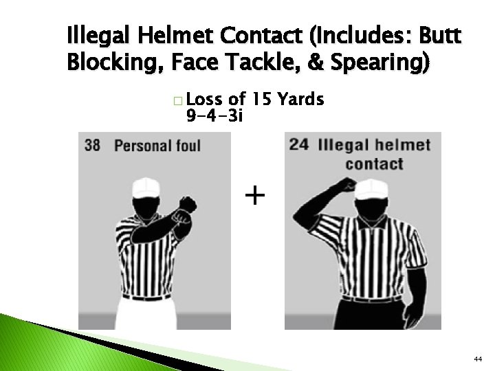 Illegal Helmet Contact (Includes: Butt Blocking, Face Tackle, & Spearing) � Loss of 15