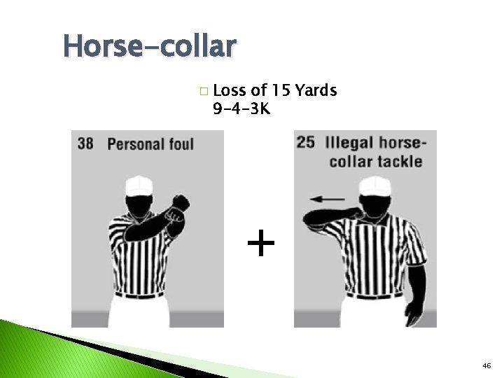 Horse-collar � Loss of 15 Yards 9 -4 -3 K + 46 