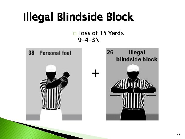 Illegal Blindside Block � Loss of 15 Yards 9 -4 -3 N + 49