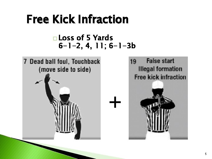 Free Kick Infraction � Loss of 5 Yards 6 -1 -2, 4, 11; 6
