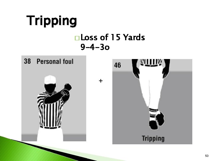 Tripping � Loss of 15 Yards 9 -4 -3 o + 50 